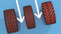 What direction should your tires roll?